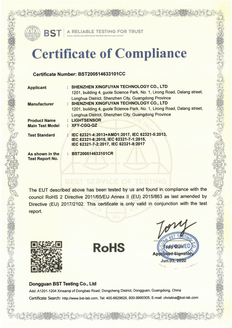 RoHS证书793-1121.png